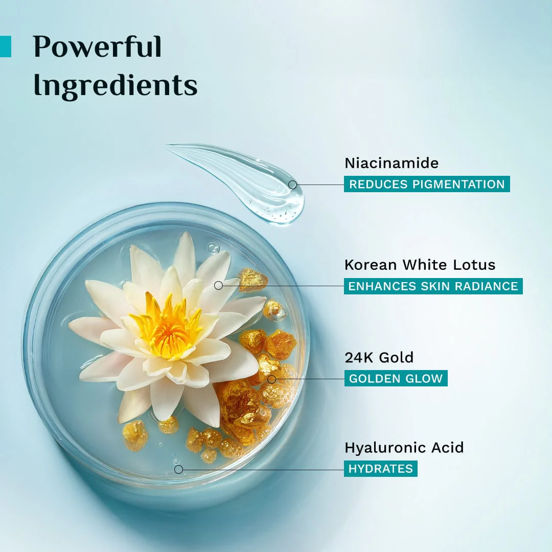 24K Gold Skincare Kit - Image 4
