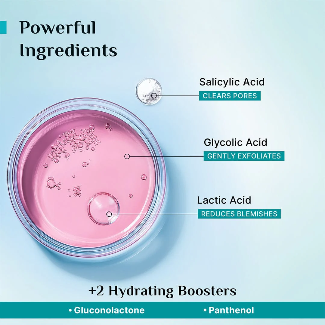 25% AHA, 2% BHA, 5% PHA Peeling Solution - Image 4