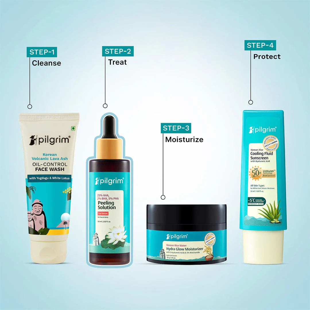60ml - 25% AHA, 2% BHA, 5% PHA Peeling Solution - Image 7