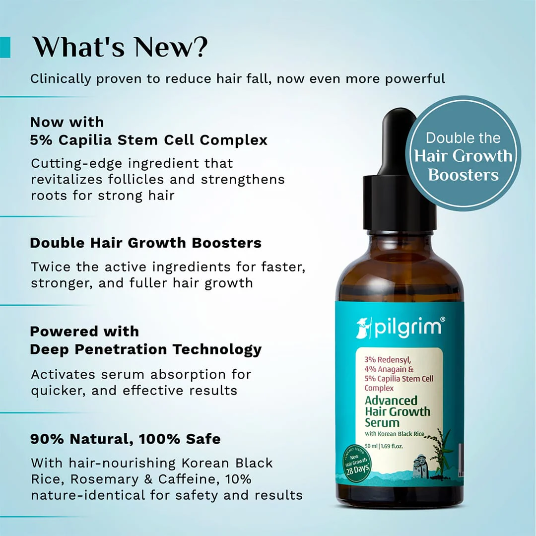 3% Redensyl, 4% Anagain & 5% Capilia Stem Cell Complex Advanced Hair Growth Serum - 50ml - Image 3