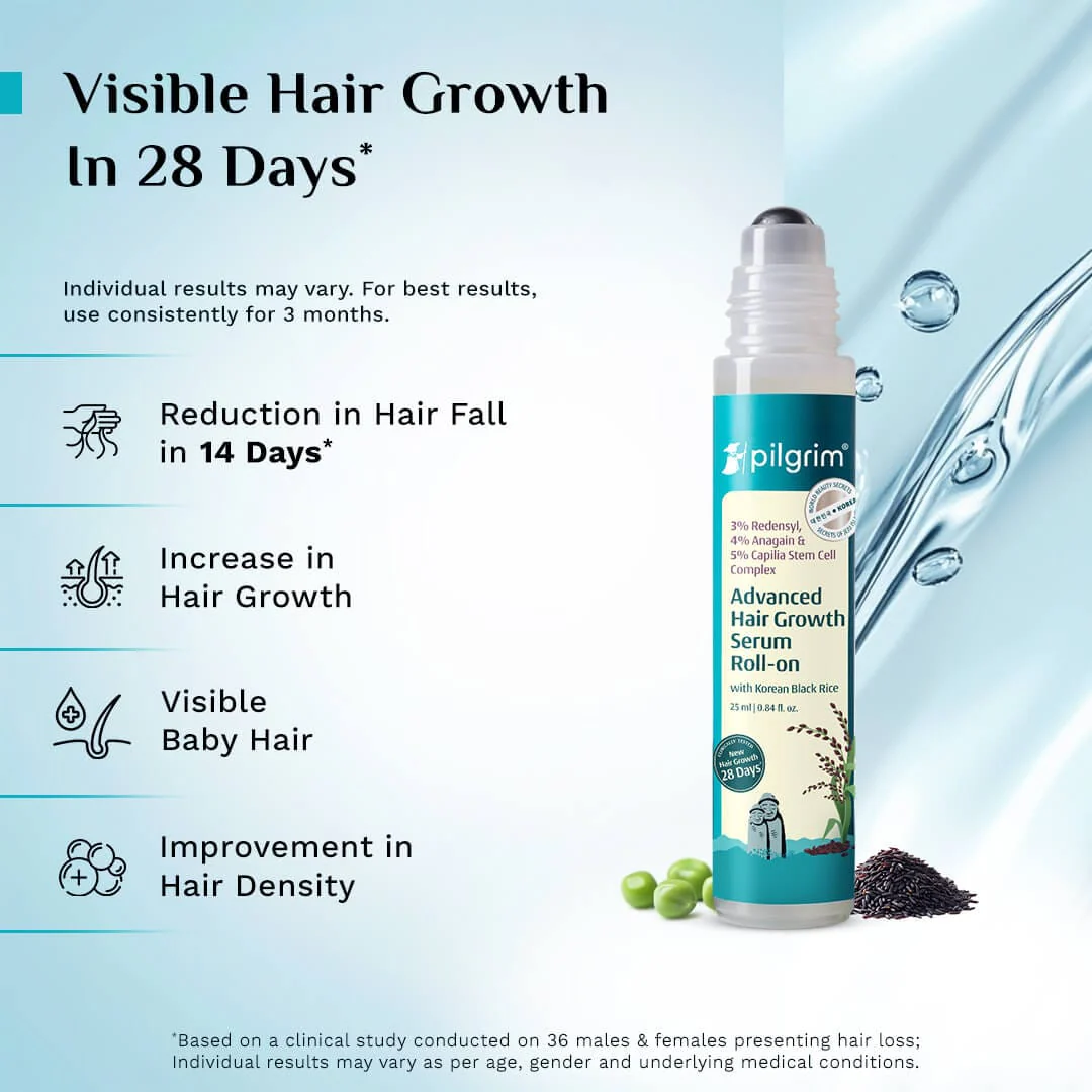 3% Redensyl, 4% Anagain & 5% Capilia Stem Cell Complex Advanced Hair Growth Serum Roll-On - Image 3