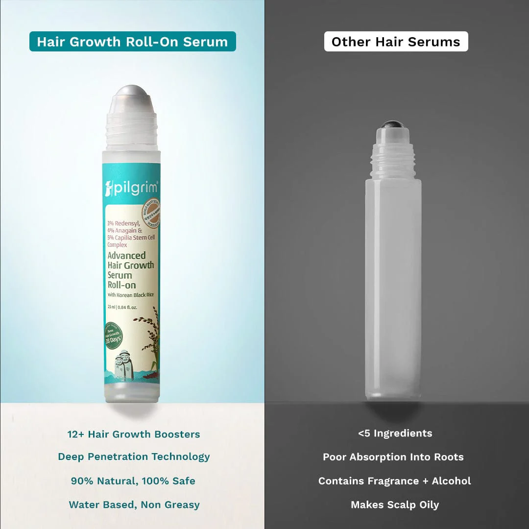 3% Redensyl, 4% Anagain & 5% Capilia Stem Cell Complex Advanced Hair Growth Serum Roll-On - Image 5