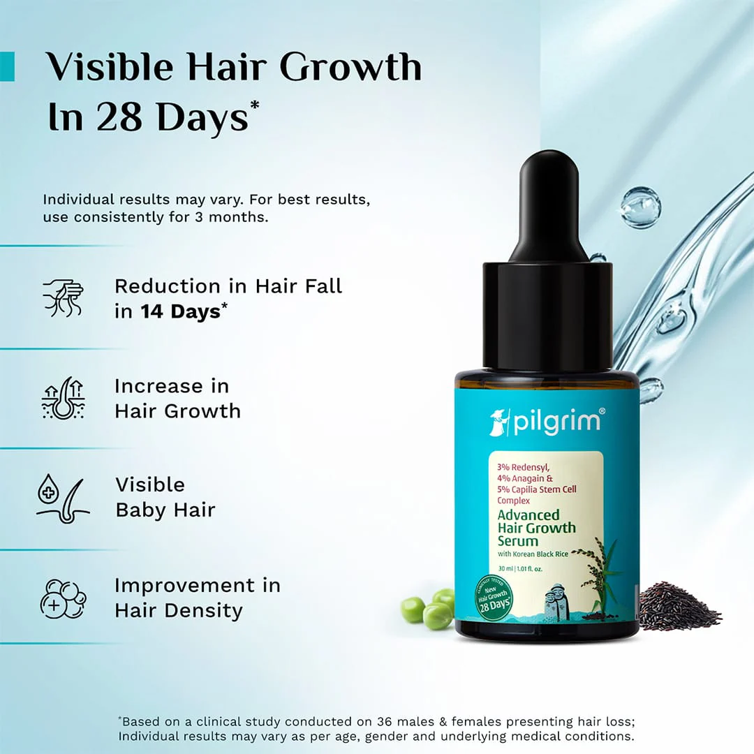 3% Redensyl, 4% Anagain & 5% Capilia Stem Cell Complex Advanced Hair Growth Serum - Image 12