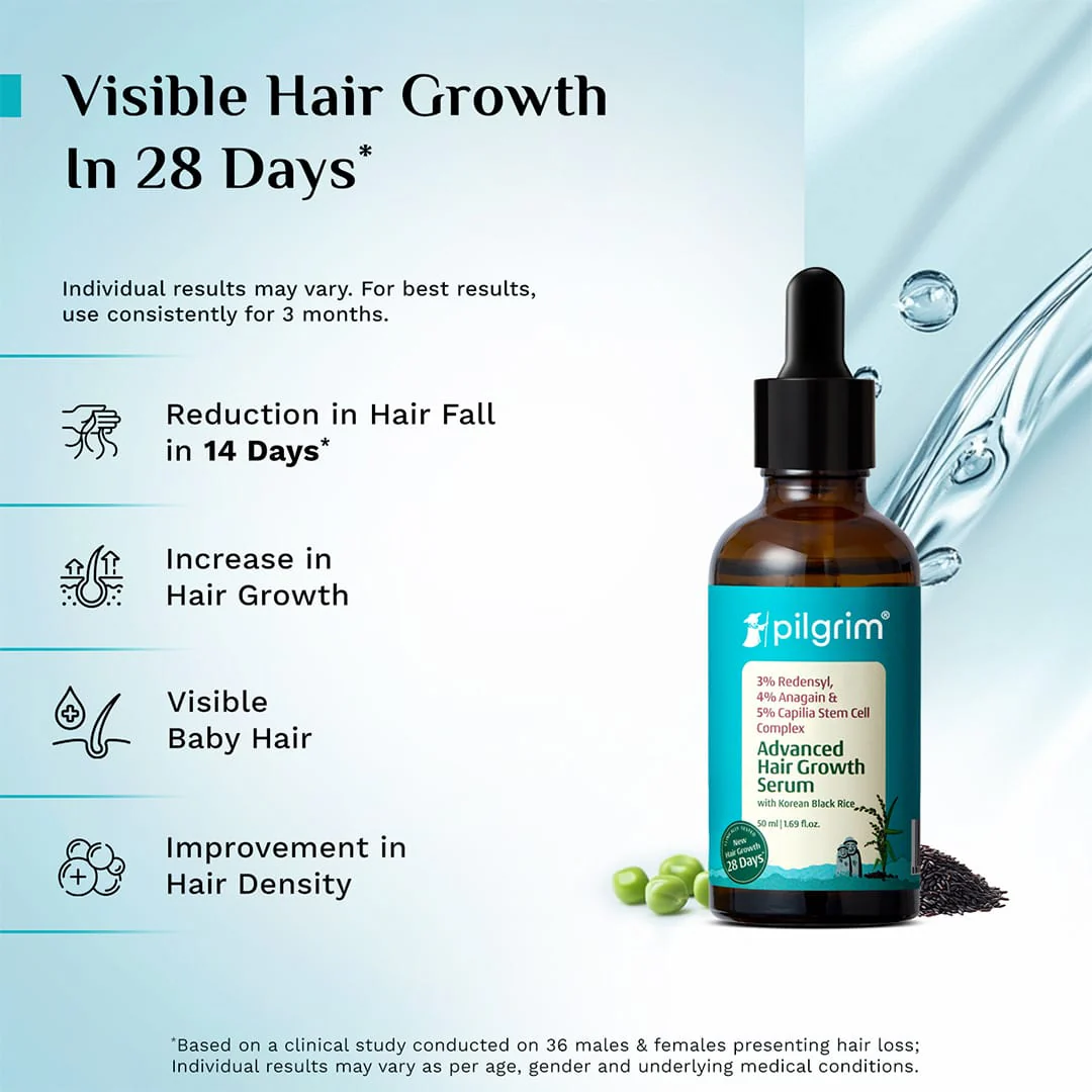 3% Redensyl, 4% Anagain & 5% Capilia Stem Cell Complex Advanced Hair Growth Serum - Image 13