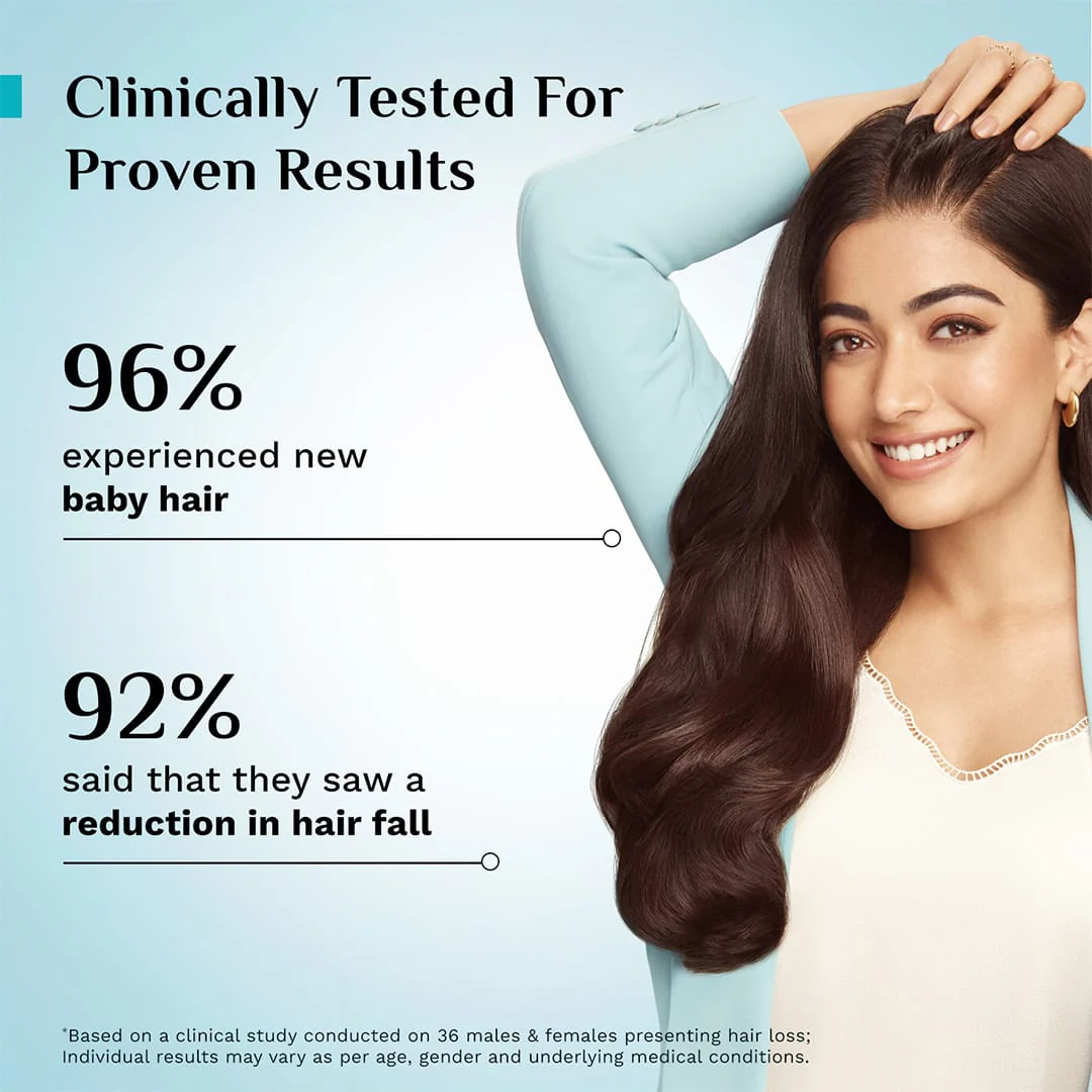 3% Redensyl, 4% Anagain & 5% Capilia Stem Cell Complex Advanced Hair Growth Serum - Image 33