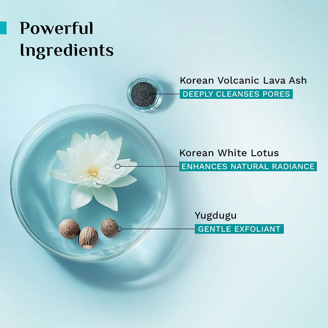 Advanced Anti-Acne Kit - Image 3