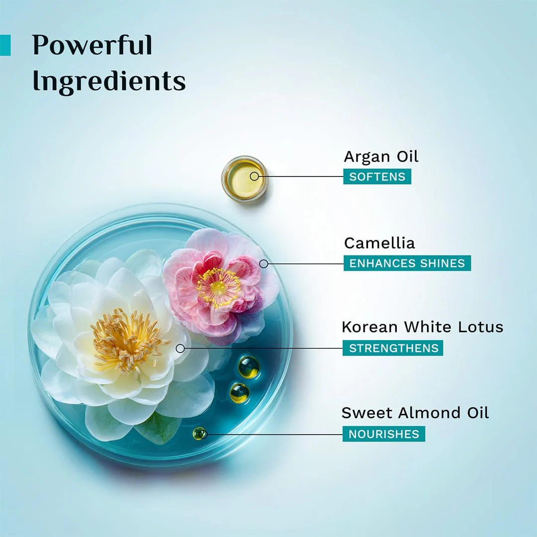 Argan Oil Hair Conditioner - Image 5