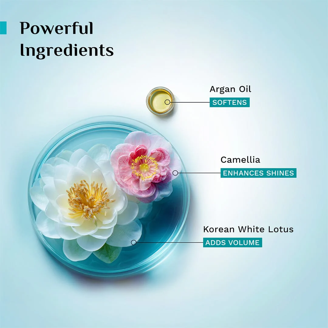 Argan Oil Deep Nourish Mask - Image 4