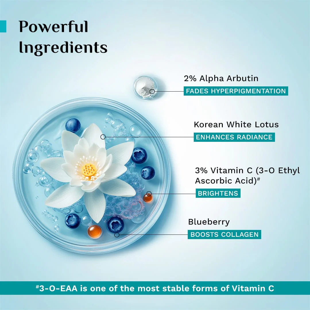 Brightening Serum & Face Cream Combo - Image 3