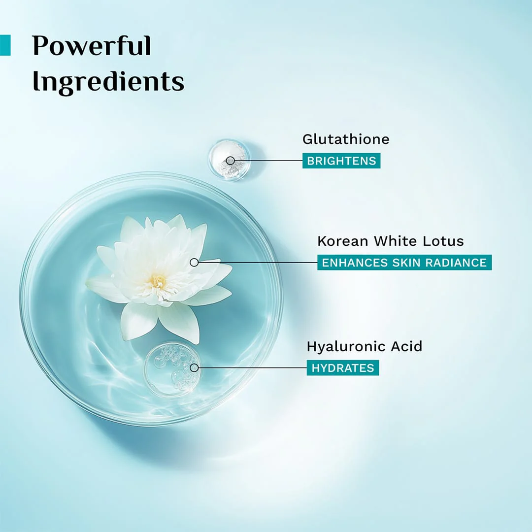 Brightening Serum & Face Cream Combo - Image 5