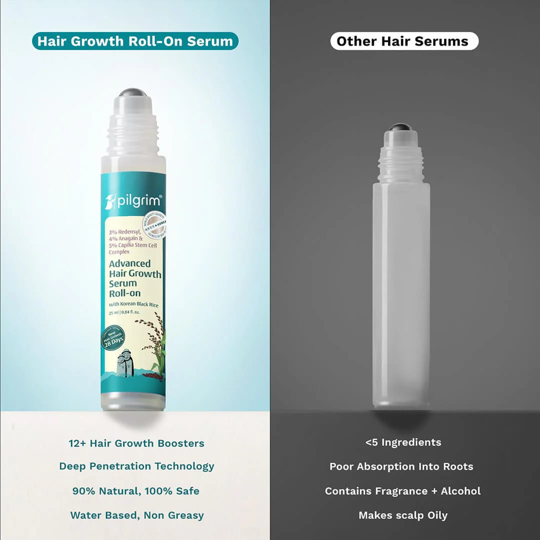 3% Redensyl, 4% Anagain & 5% Capilia Stem Cell Complex Advanced Hair Growth Serum - Image 20