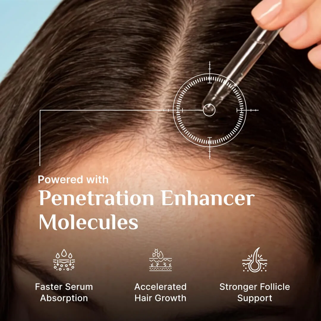 3% Redensyl, 4% Anagain & 5% Capilia Stem Cell Complex Advanced Hair Growth Serum - Image 24