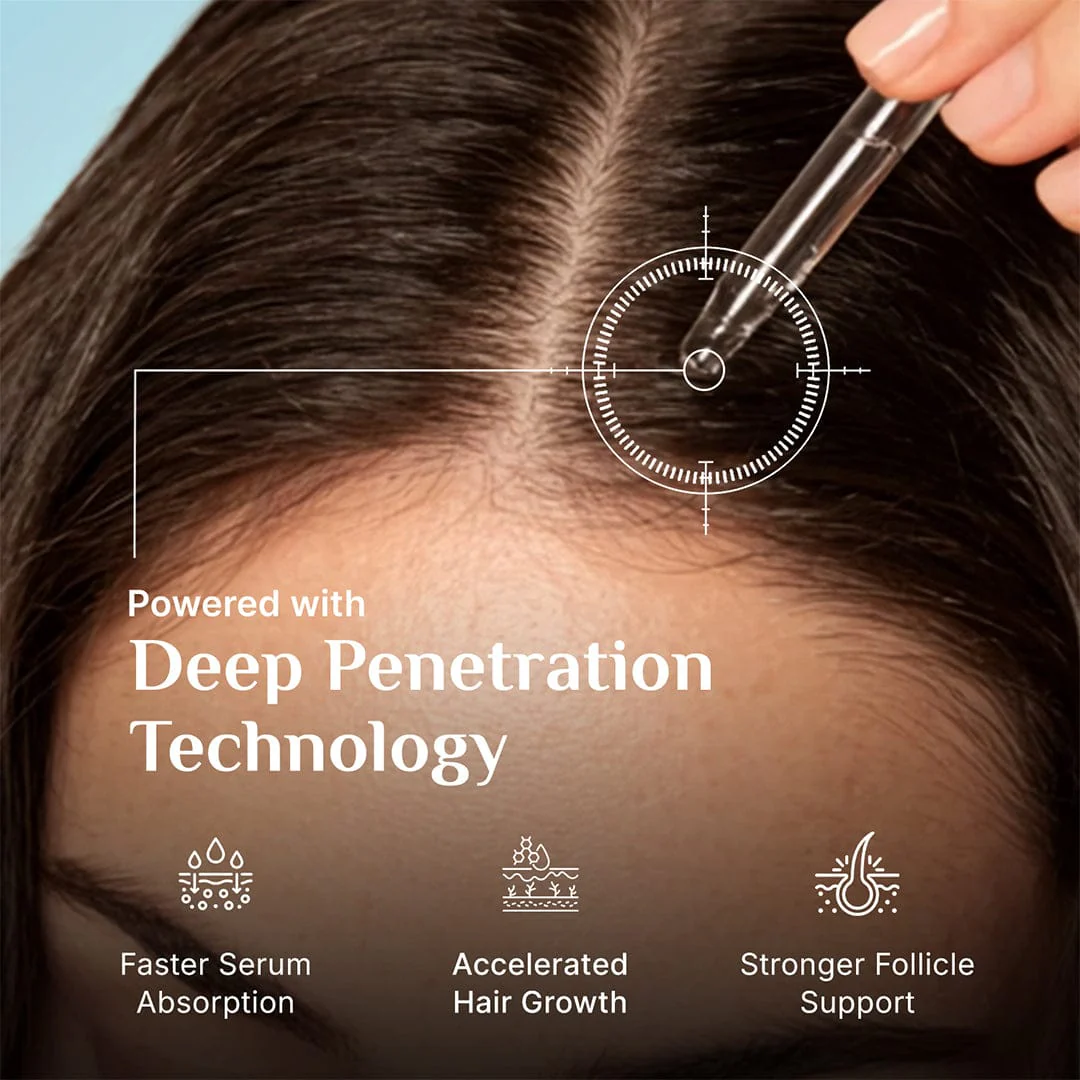 3% Redensyl, 4% Anagain & 5% Capilia Stem Cell Complex Advanced Hair Growth Serum - Image 25