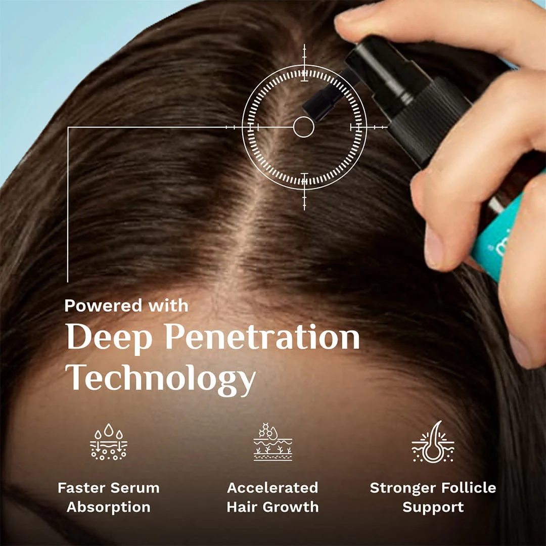 3% Redensyl, 4% Anagain & 5% Capilia Stem Cell Complex Advanced Hair Growth Serum - Image 26