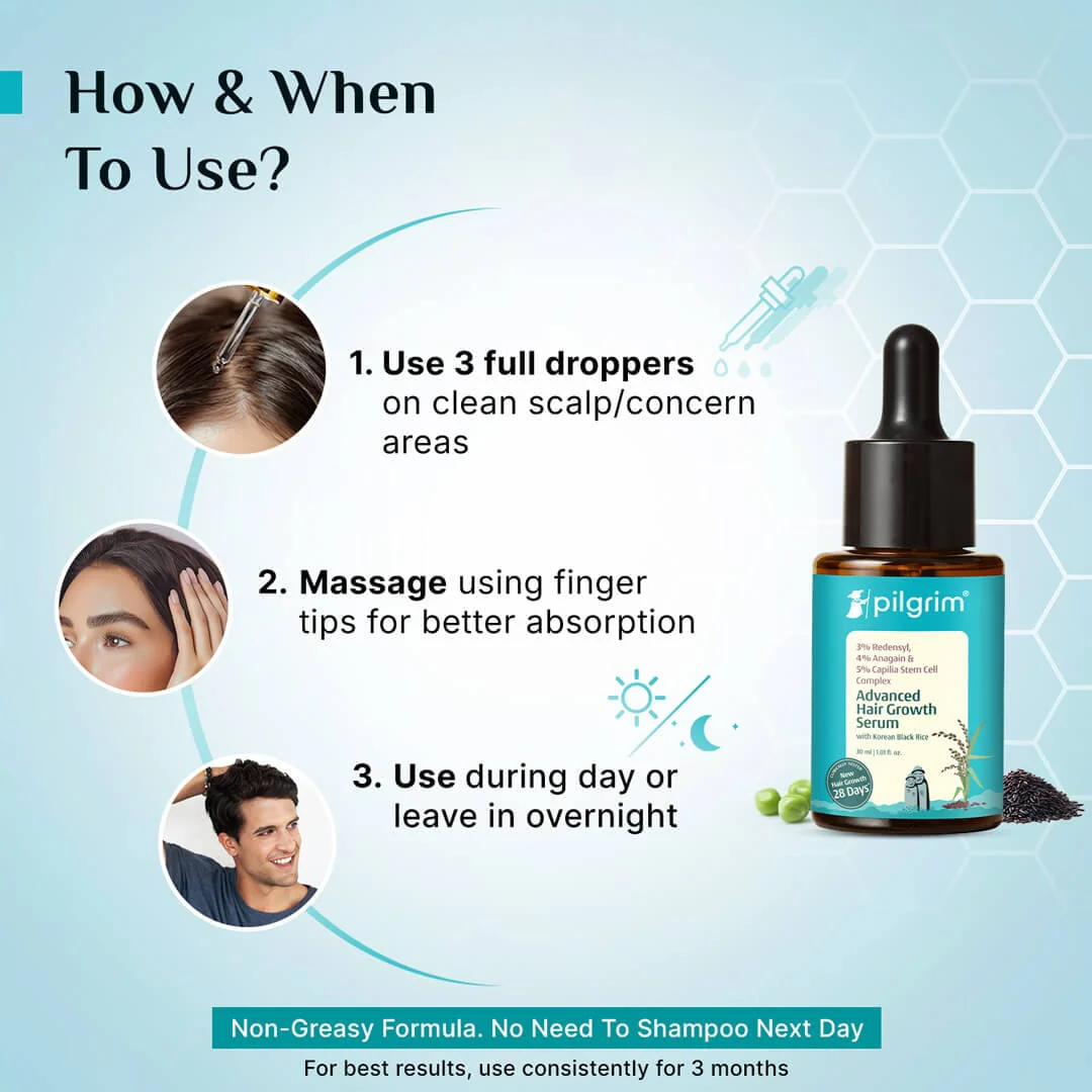 3% Redensyl, 4% Anagain & 5% Capilia Stem Cell Complex Advanced Hair Growth Serum - Image 29