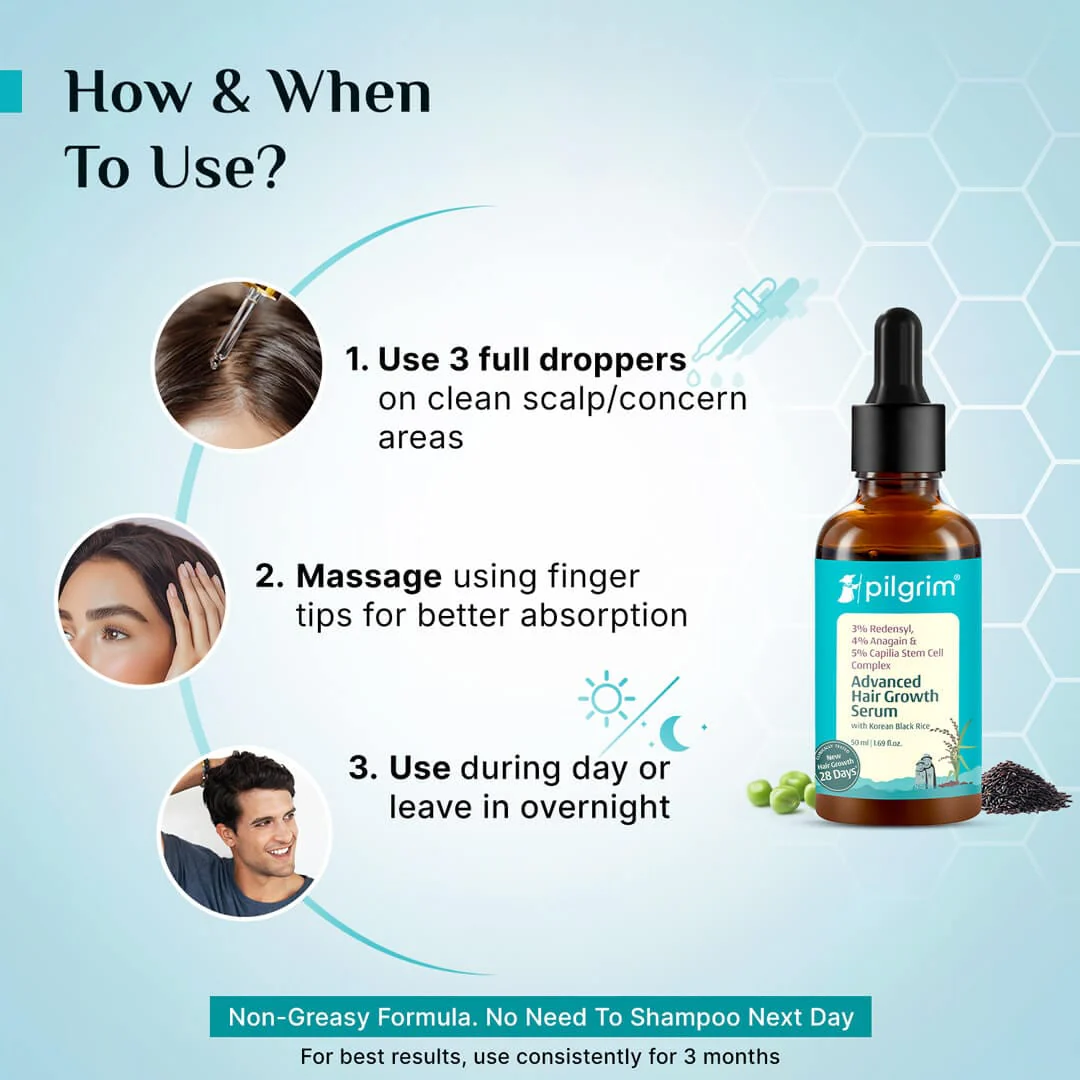 3% Redensyl, 4% Anagain & 5% Capilia Stem Cell Complex Advanced Hair Growth Serum - Image 30