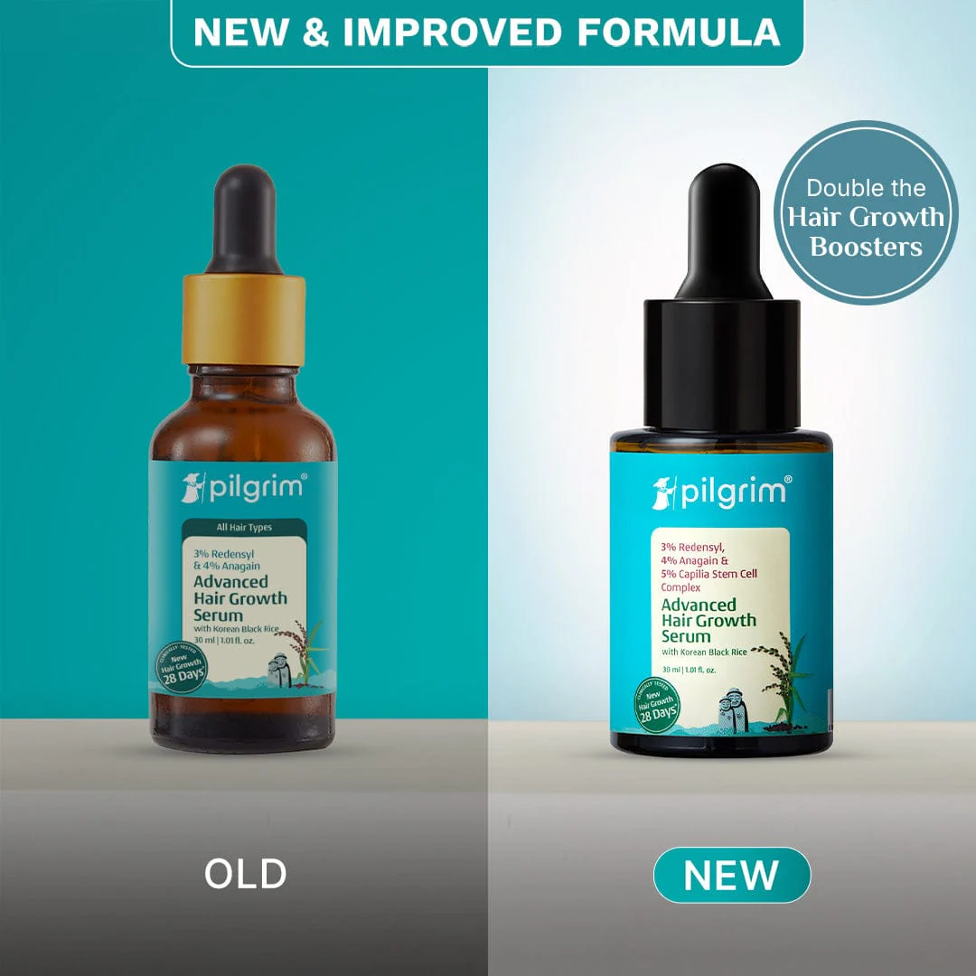 3% Redensyl, 4% Anagain & 5% Capilia Stem Cell Complex Advanced Hair Growth Serum - Image 5