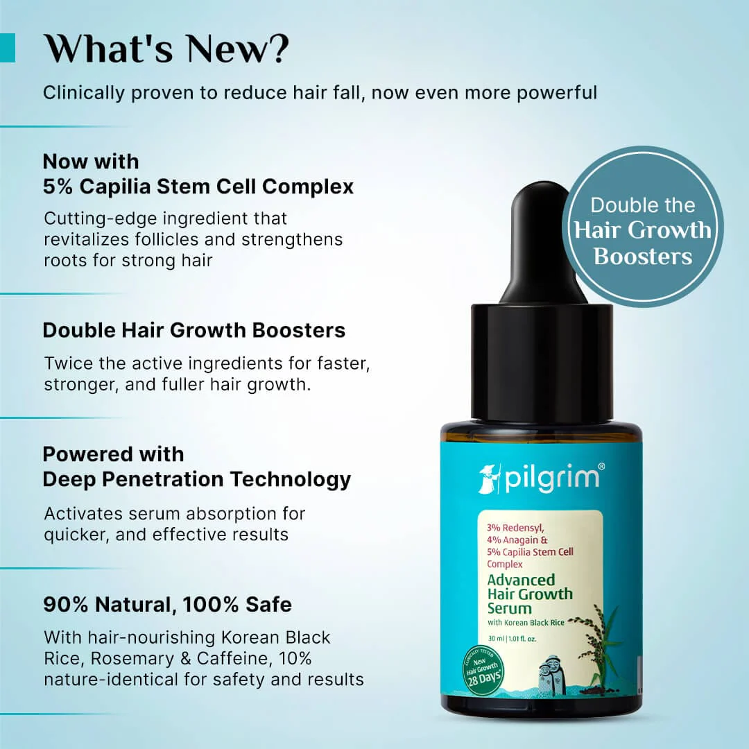 3% Redensyl, 4% Anagain & 5% Capilia Stem Cell Complex Advanced Hair Growth Serum - Image 8