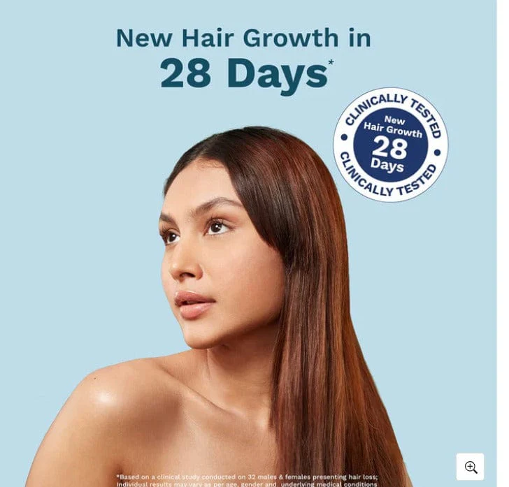 Hair Regrowth Kit - Image 3