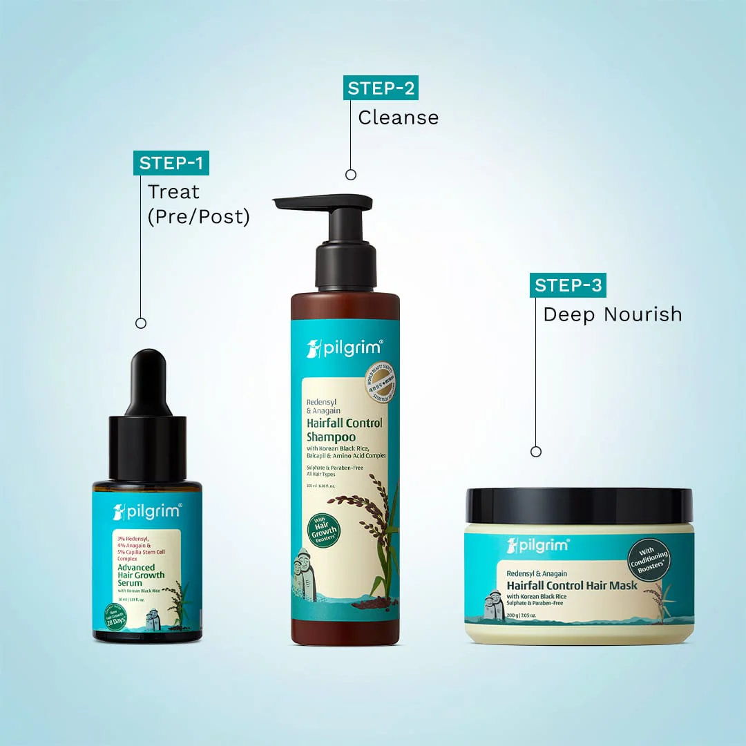 Hair Regrowth Kit - Image 5