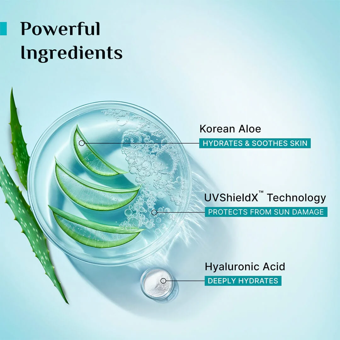 Korean Aloe Cooling Fluid Sunscreen SPF 50+ PA++++ - Image 6