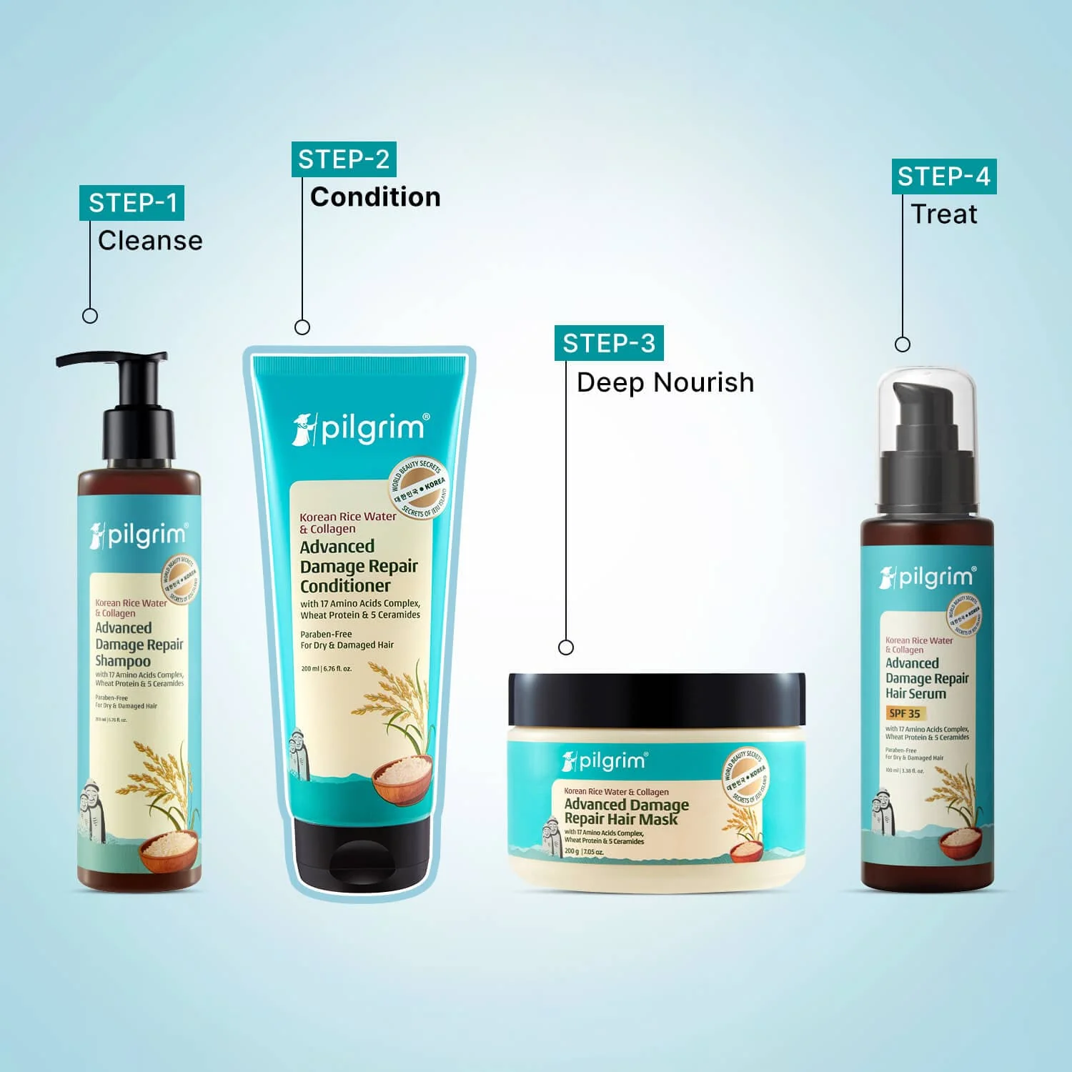 Korean Rice Water & Collagen Advanced Damage Repair Conditioner - Image 5