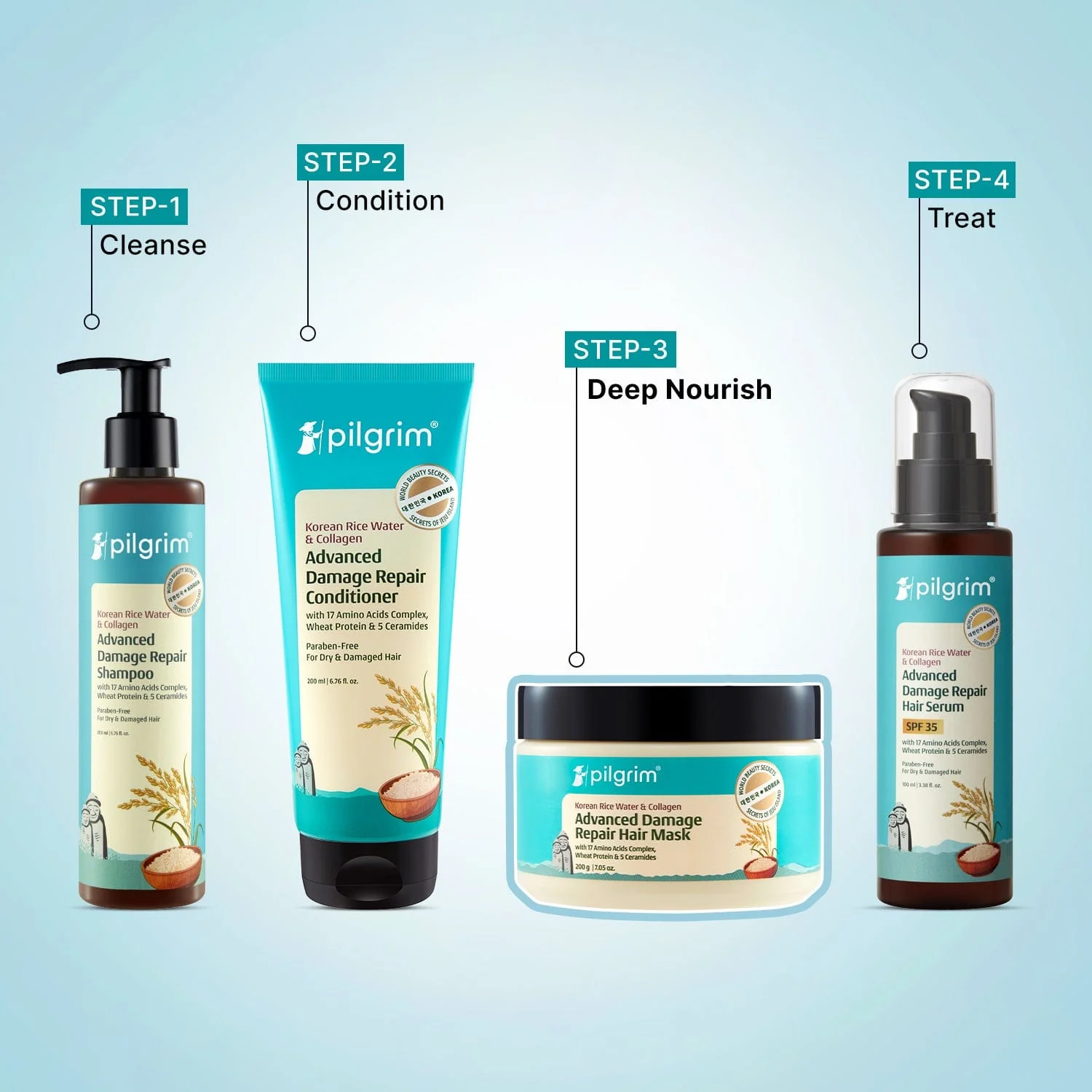 Korean Rice Water & Collagen Advanced  Damage Repair Hair Mask - Image 6