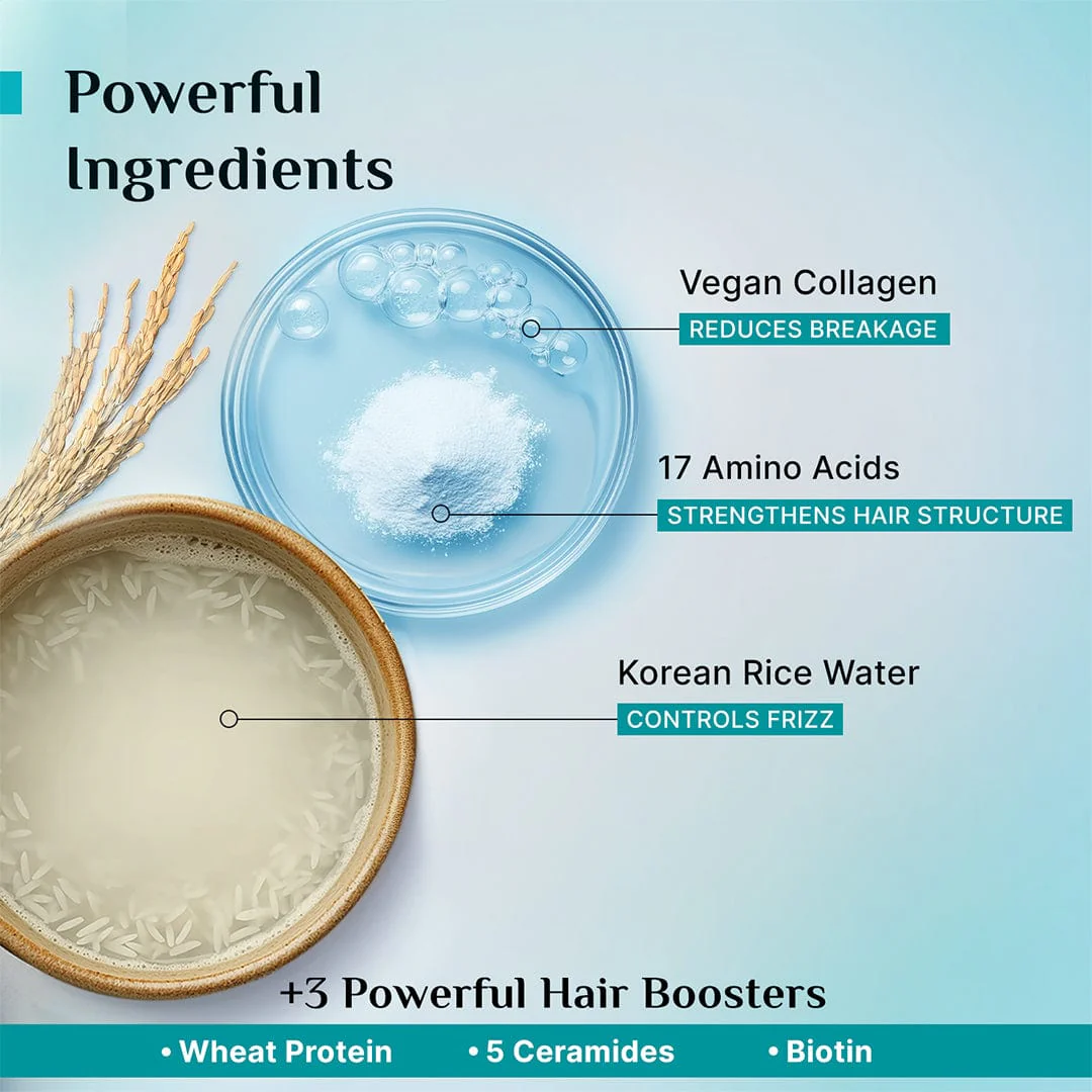 Korean Rice Water & Collagen Advanced Damage Repair Hair Serum SPF 35 - Image 6