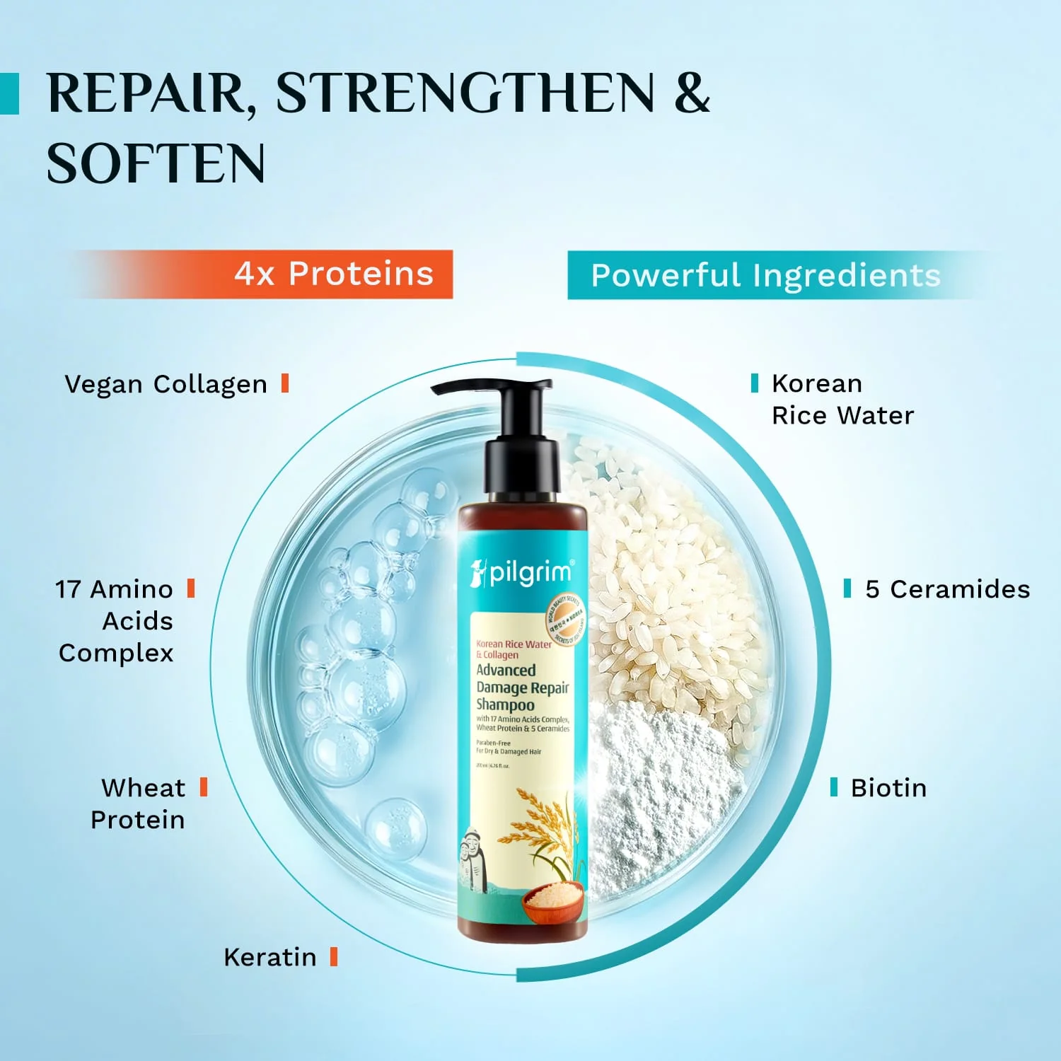 Korean Rice Water & Collagen Advanced Damage Repair Shampoo - Image 13