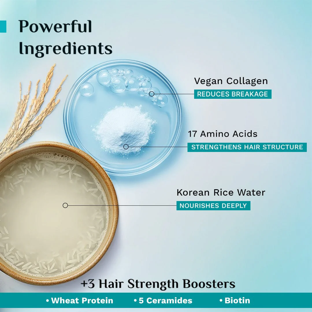 Korean Rice Water & Collagen Advanced Damage Repair Shampoo & Conditioner Combo - Image 4