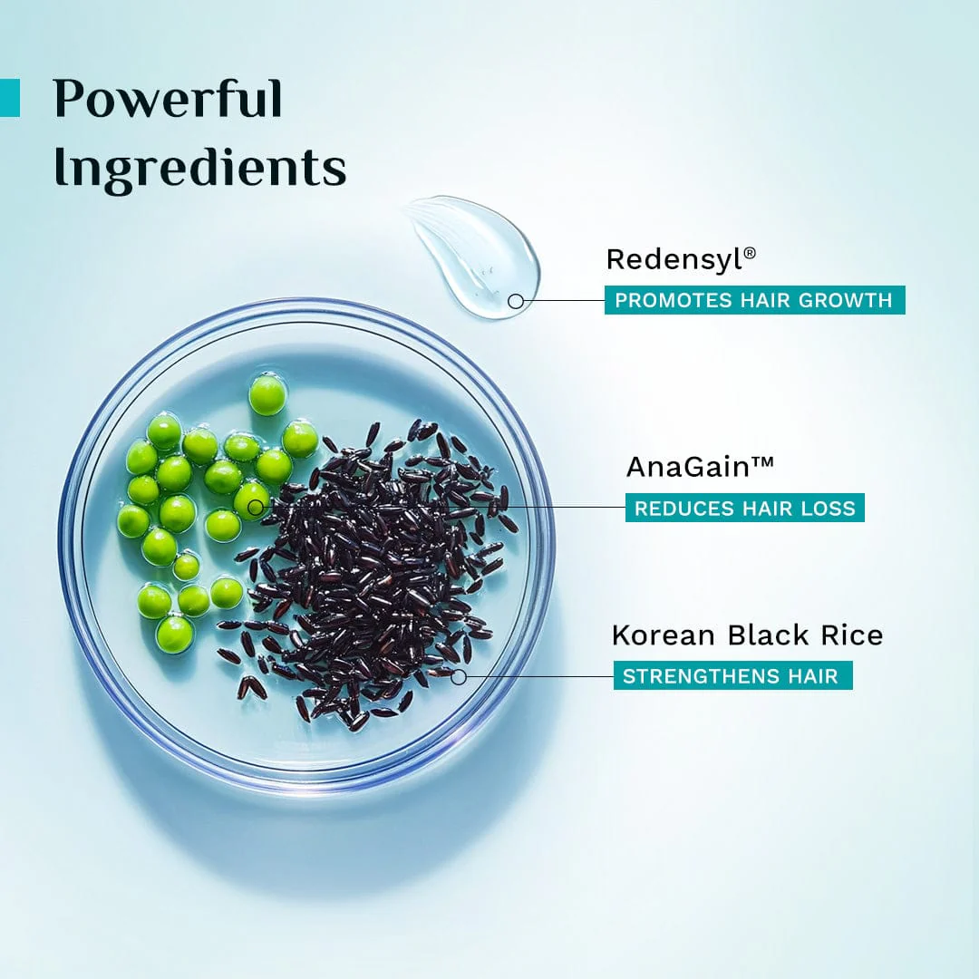 Redensyl & Anagain Hairfall Control Conditioner - Image 3