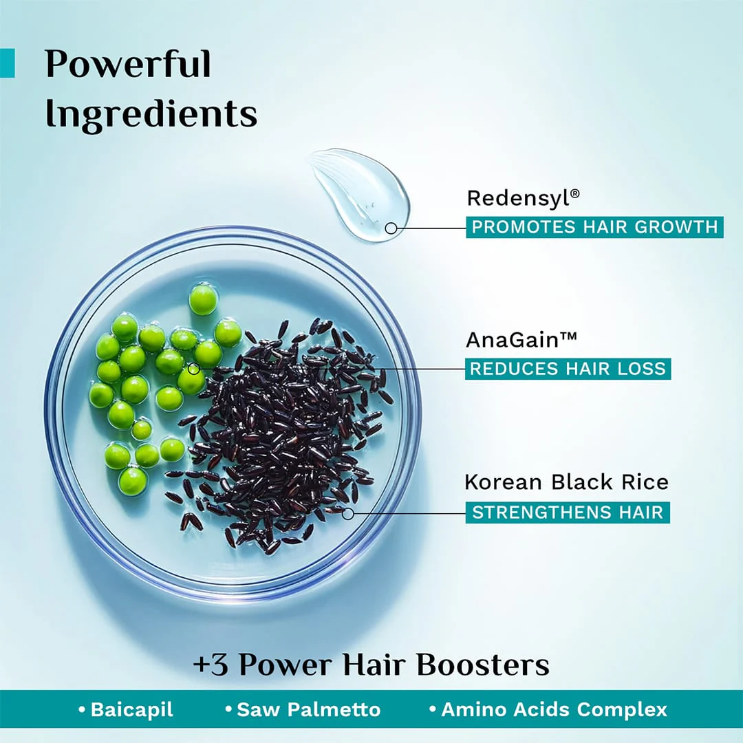 Redensyl & Anagain Hairfall Control Hair Mask - Image 4