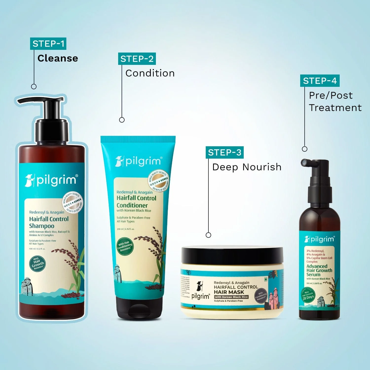 Redensyl & Anagain Hairfall Control Shampoo - Image 11