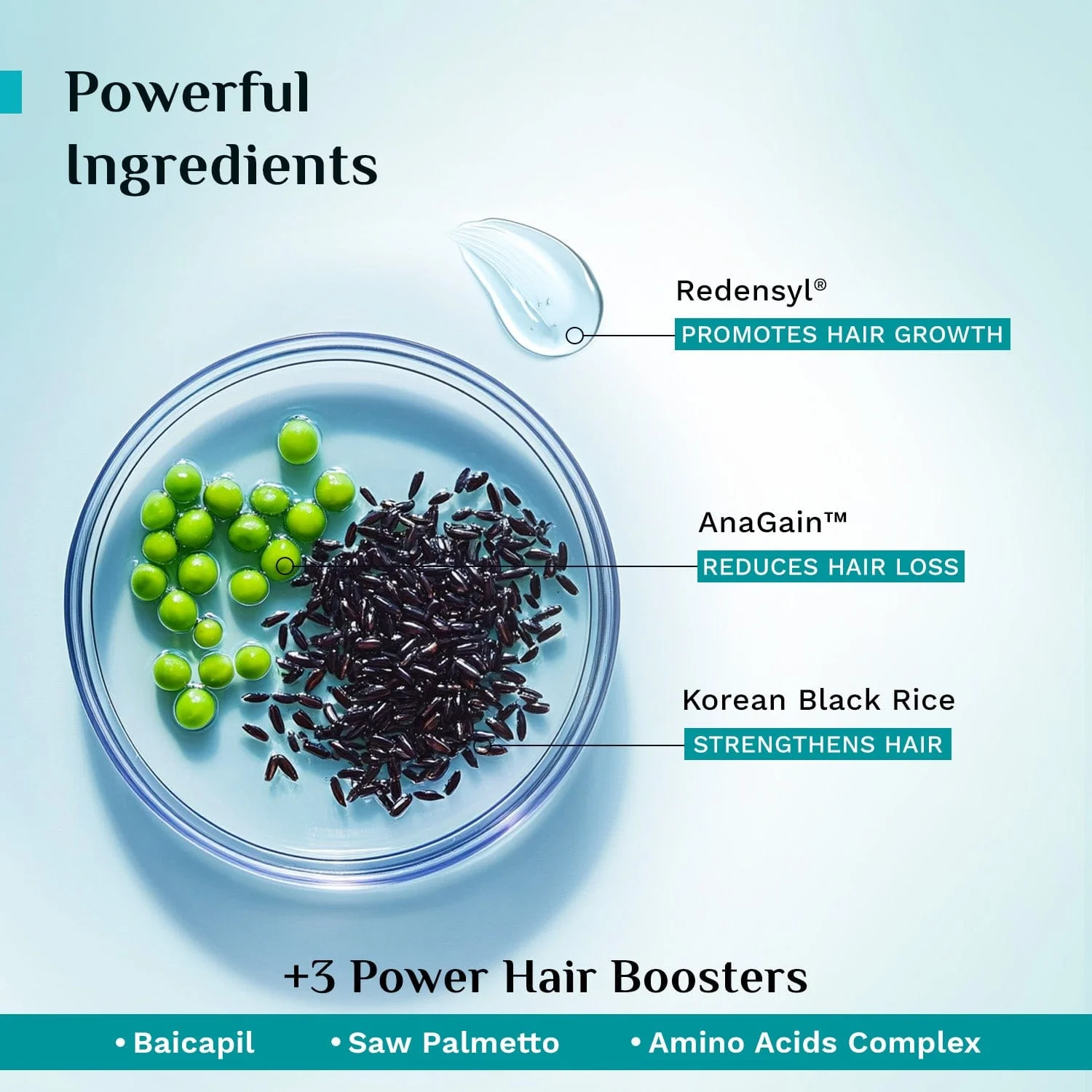 Redensyl & Anagain Hairfall Control Shampoo - Image 4