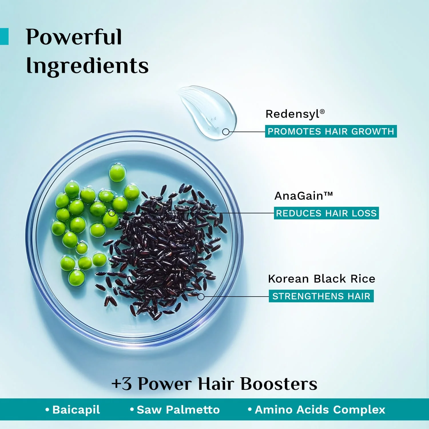 Redensyl & Anagain Hairfall Control Shampoo - 400ml - Image 2