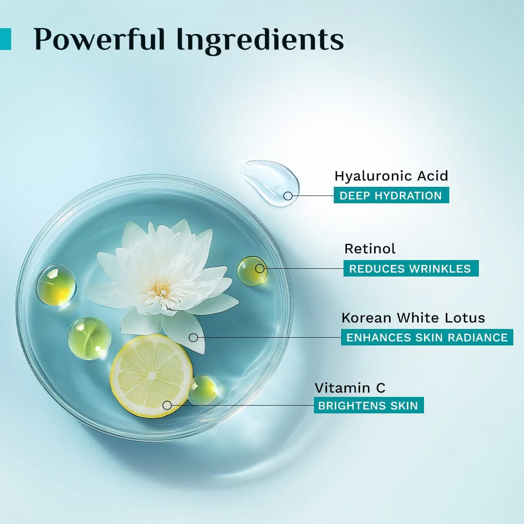 Retinol Night Cream with Vitamin C & Hyaluronic Acid - Image 4