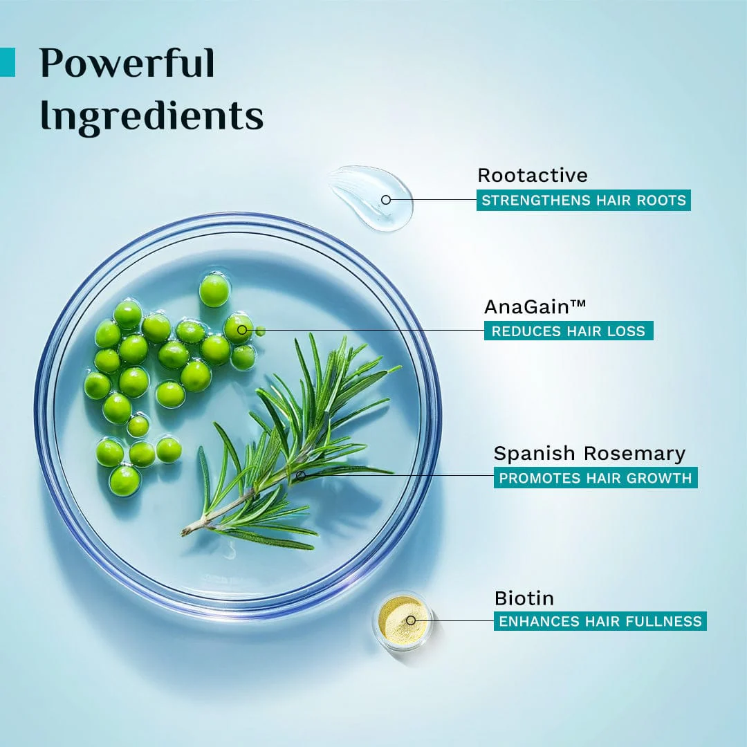 RootActive™ Anti-Hairfall Serum With Spanish Rosemary - 30 ml - Image 3