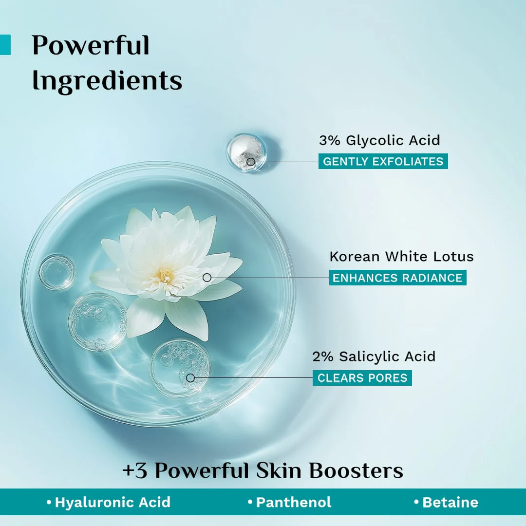 Skin Clarifying Serum & Face Wash Combo - Image 3