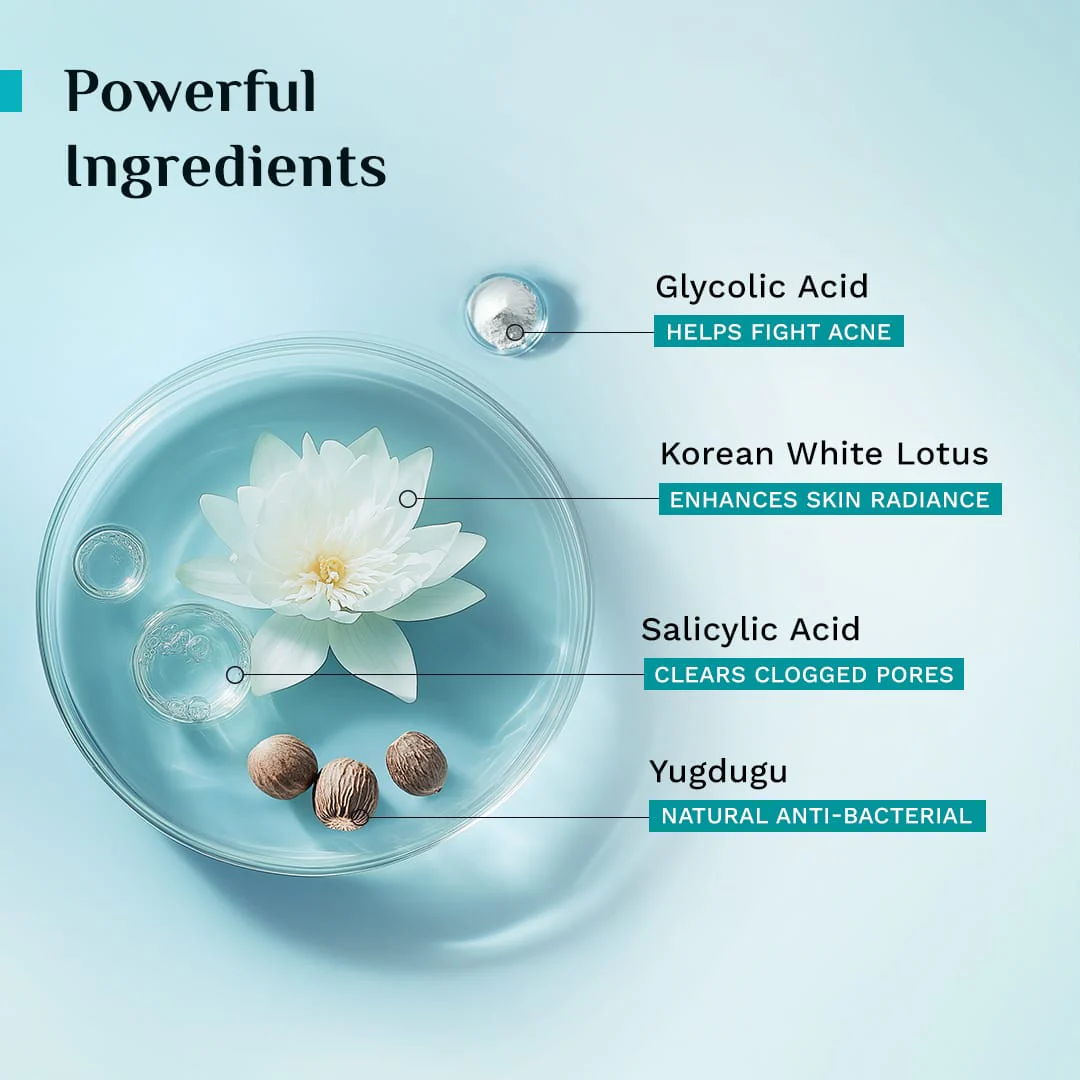 Skin Clarifying Serum & Face Wash Combo - Image 5
