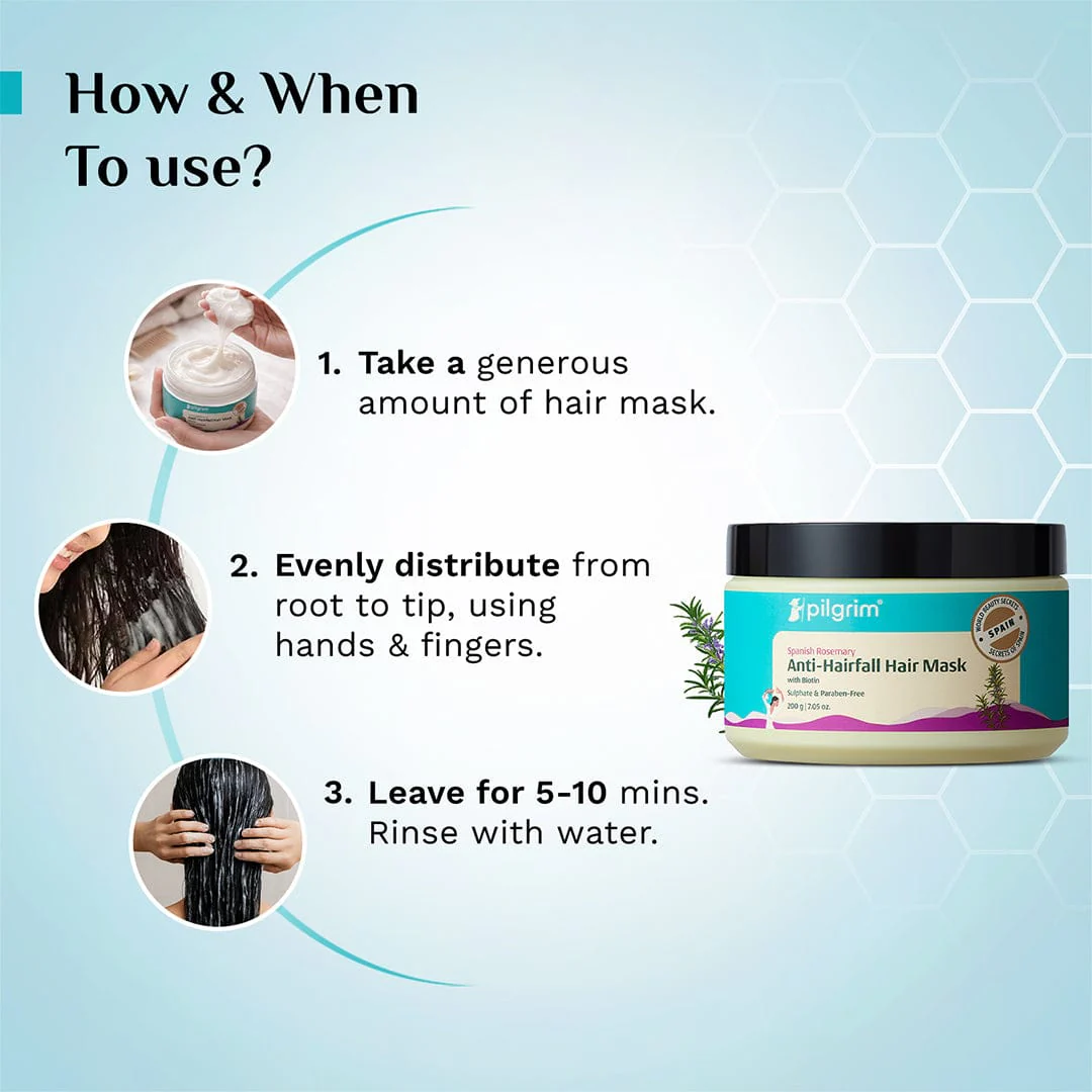 Spanish Rosemary & Biotin Anti-Hairfall Hair Mask - Image 5
