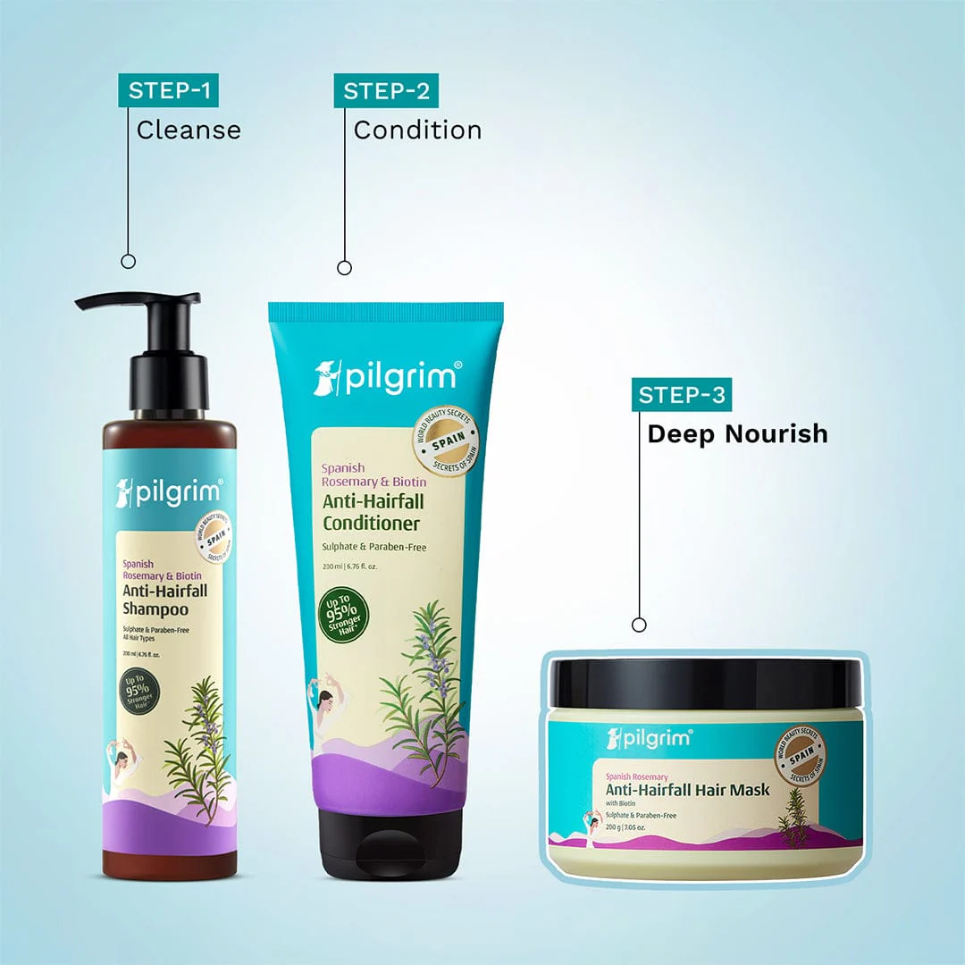 Spanish Rosemary & Biotin Anti-Hairfall Hair Mask - Image 6