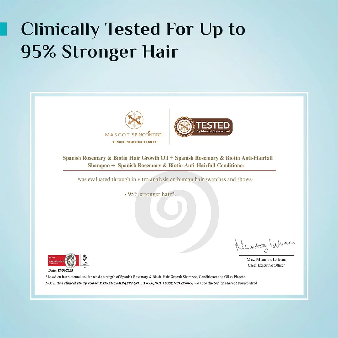 Spanish Rosemary & Biotin Anti-Hairfall Shampoo - 400ml - Image 8