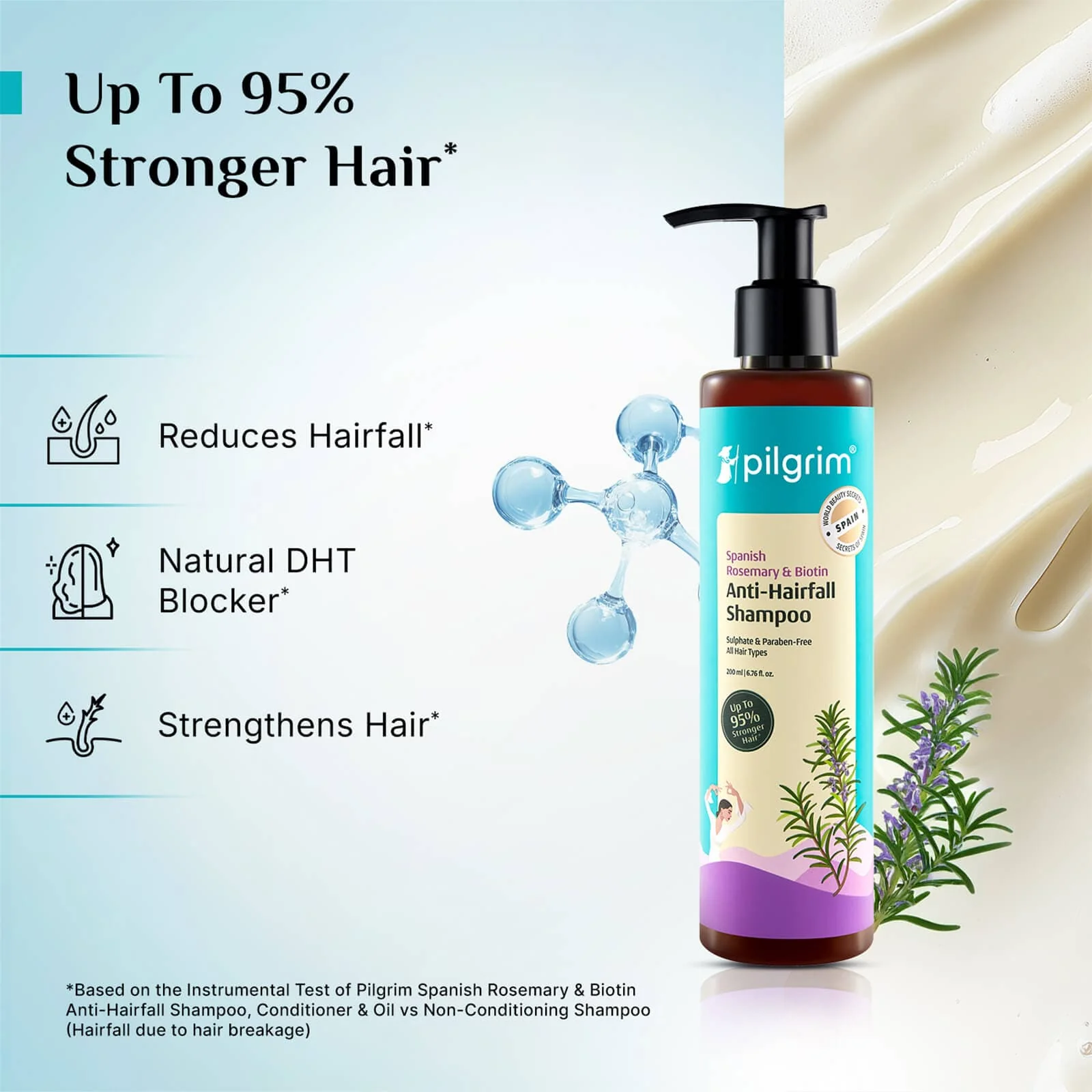 Spanish Rosemary & Biotin Anti-Hairfall Shampoo & Conditioner Combo - Image 2