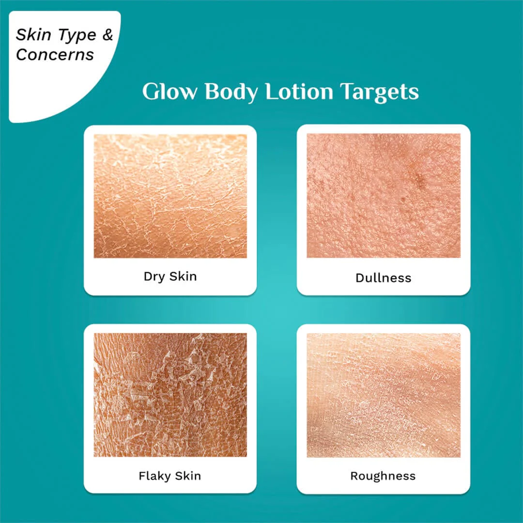 Spanish Squalane & Niacinamide Glow Body Lotion - Image 3